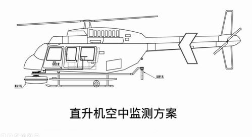 西北空管局技保中心設(shè)備監(jiān)控室參加全國(guó)空管無(wú)線電監(jiān)測(cè)系統(tǒng)方案研討會(huì)