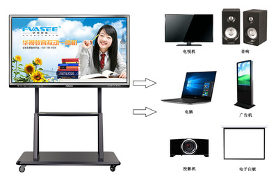 智能幼教解決方案中的無(wú)線電及外部設(shè)備應(yīng)用