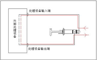調(diào)音臺上的Insert插孔 功能與應(yīng)用詳解