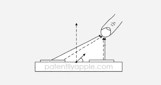 蘋(píng)果研發(fā)新型無(wú)線電路技術(shù) 重塑無(wú)線電與外部設(shè)備連接新范式